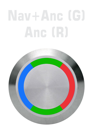Nav Anc